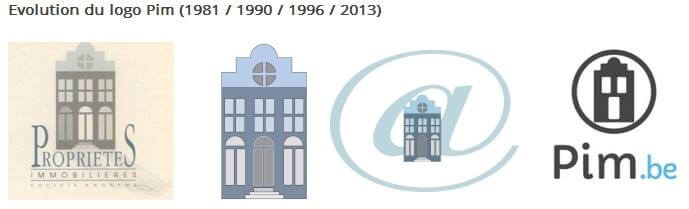 Historique des logos de l'agence immobilière PIM.be