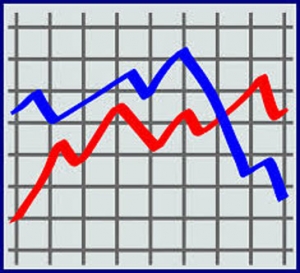 Analyser trafic, audience et statistiques d'un site Web gratuitement