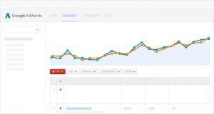 Comment fonctionne Google Ads ?