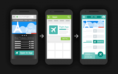Le raccourcisseur de liens Goo.gl (Google URL Shortener) ferme ses portes