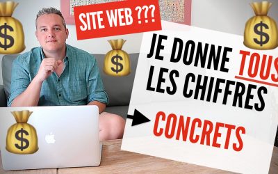 Quel est le VRAI prix d’un site Internet ?