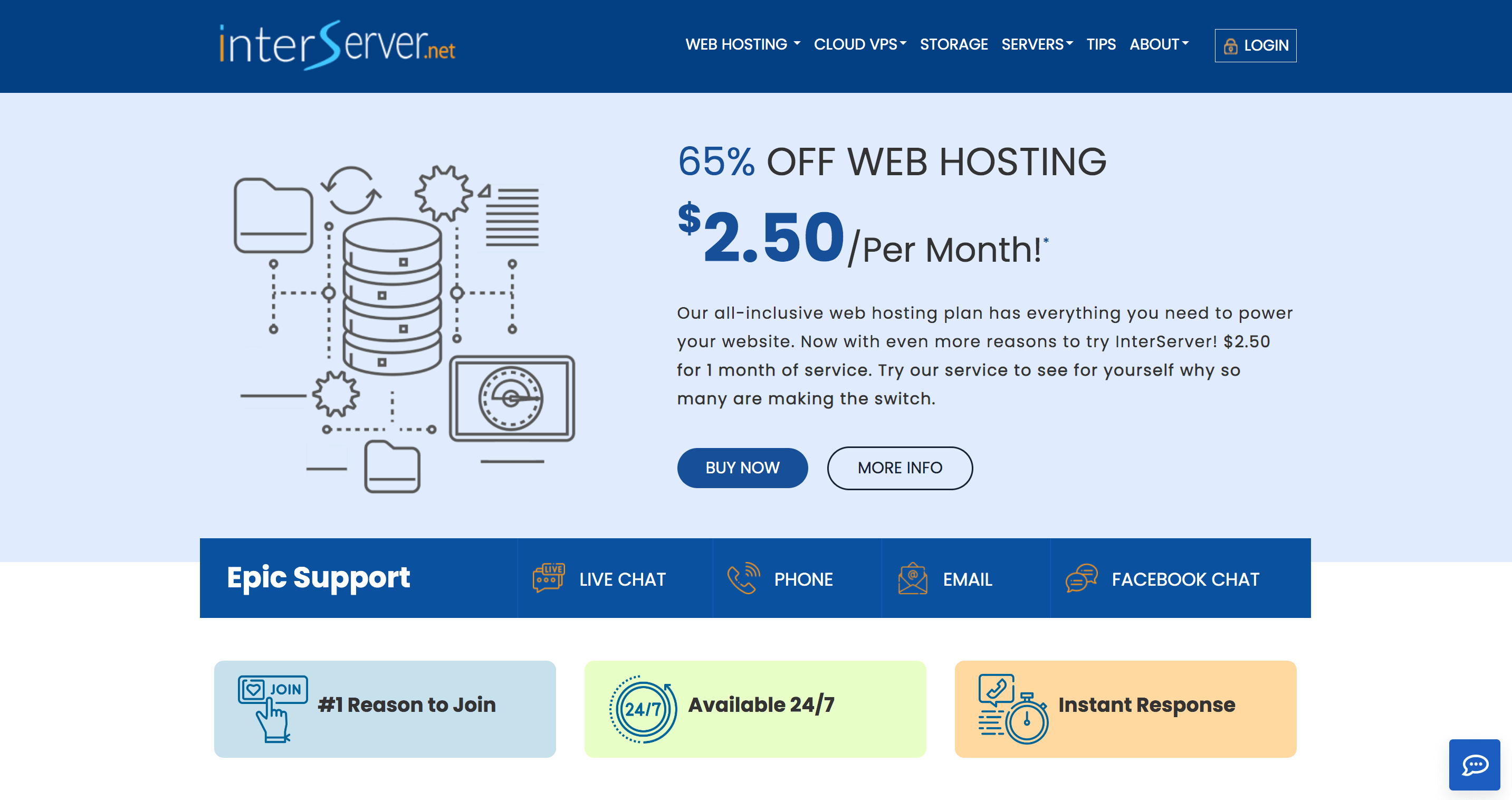 InterServer, 12ème meilleur hébergeur WordPress